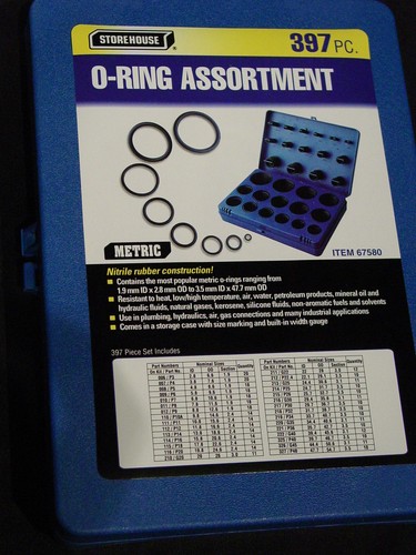 Metric rubber ring - metric, o-ring